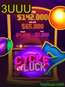 Explorando o Mundo de CycleofLuck: Um Guia Completo